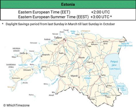 estonia time zone to hkt